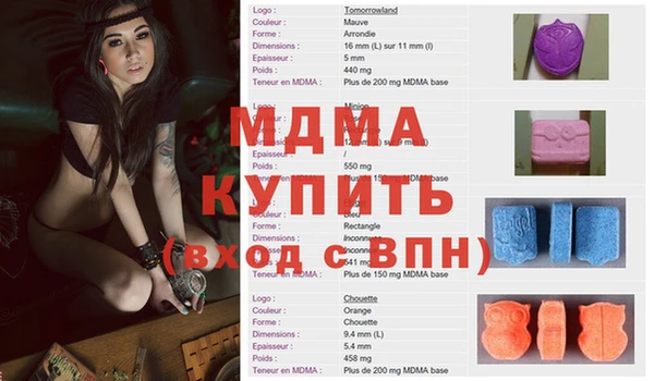 круглые Аркадак